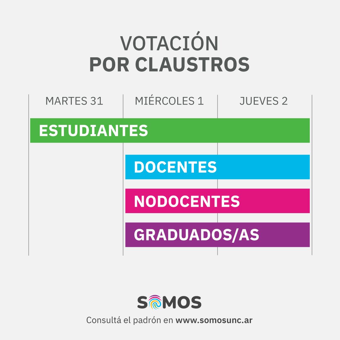 Somos UNC tweet media