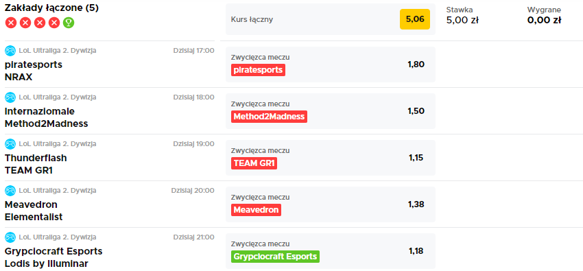 jgMazi's tweet image. DZISIAJ SAME PEWNIACZKI #2UL