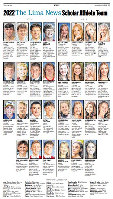 NewBremenSports's tweet photo. The Lima News 2022 Scholar Athlete Team
Congratulations to Reece Busse and
Honorable Mention Chloe Bornhorst
#WeAreCardinals https://t.co/tNgCFtxt4U