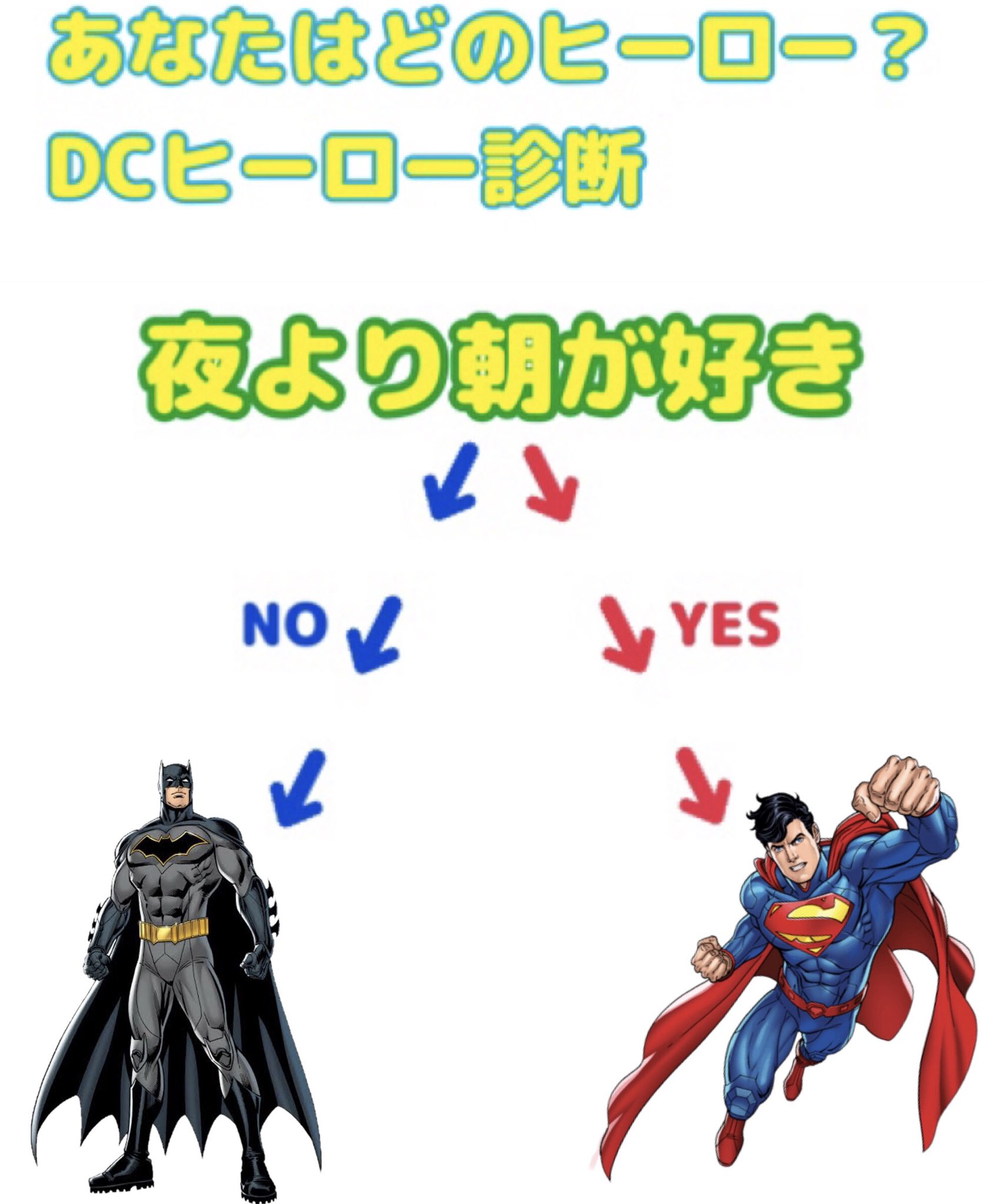 ジョーカーエイトボット Dcキャラクター診断を作ってみた 貴方はどのdcキャラクターかな T Co Ldslx0atif Twitter