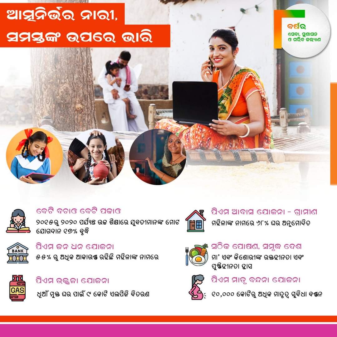 MahalingMukesh's tweet photo. ଆତ୍ମନିର୍ଭର ନାରୀ,
ସମସ୍ତଙ୍କ ଉପରେ ଭାରି 
#8YearsOfSeva #aatmanirbharnari https://t.co/3t2eedYyxl