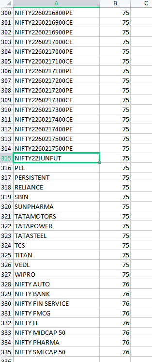 TheoStockAi's tweet photo. @TraderLogical @Ankit_Quant @madan_kumar @quatltd @Buy_The_Dip_ @algotemple NF and BNF Fut data is ok. But not able to fetch complete tick data for all other instruments. https://t.co/qG27rGRwTM