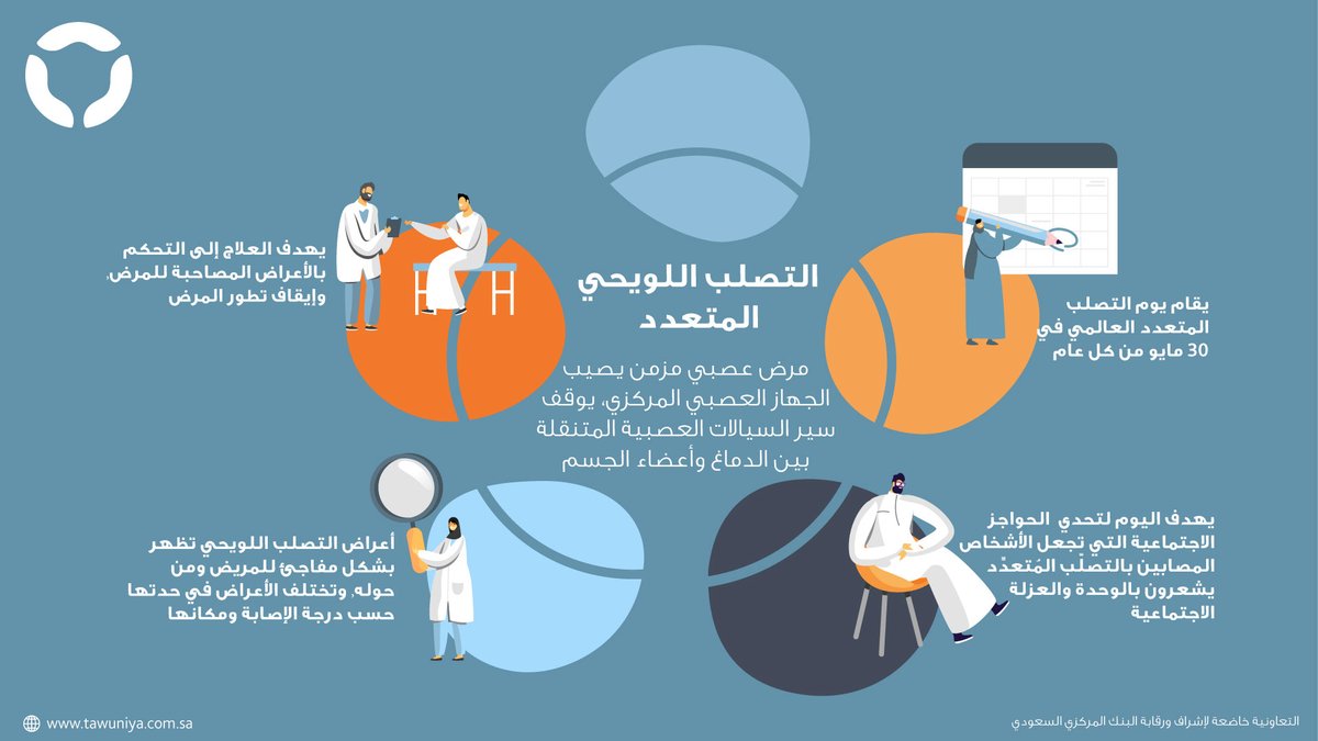 التعاونية للتأمين tweet media