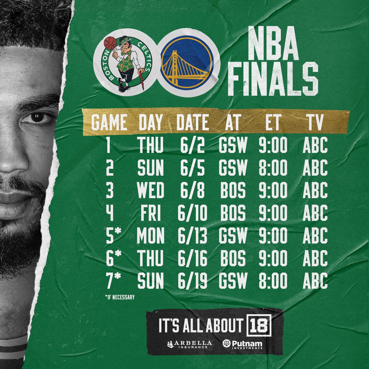 celtics's tweet photo. We're on to the Finals.

🎟️: https://t.co/dsEMjvAZD4 https://t.co/iPYkP0ZryL