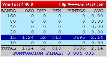 Salva Moreno EA5U/EF5U (ex EA5BB) tweet media