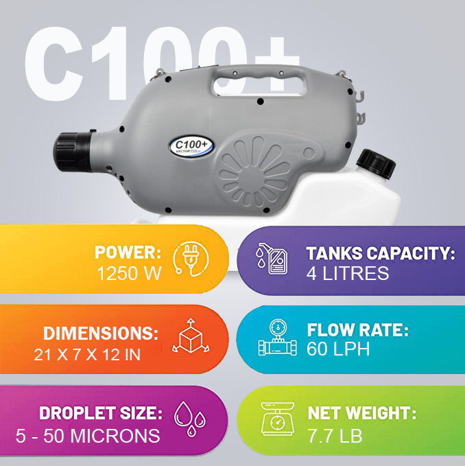 The C100+ ULV cold fogger offers the ultimate fogging performance and able to perform the most demanding of jobs with ease. Great for large areas.

Visit VectorFog.ca to learn how you can get this fogger.

#C100 #ULVfogger #Fogging #Disinfect #CleanWarehouse