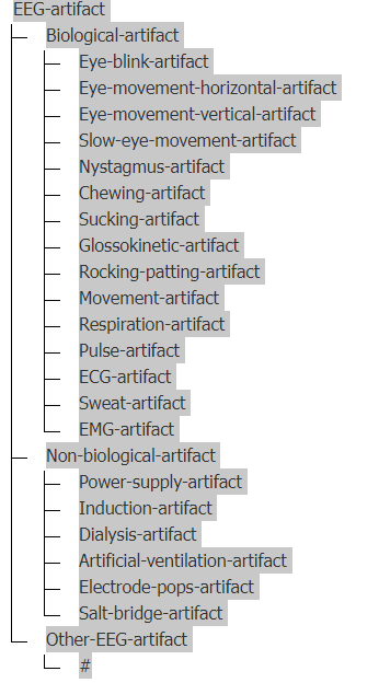 [Artifacts] There is an international project to incorporate the SCORE EEG scoring system into the EEGLAB software package. Your thought on the list of artifacts?
SCORE EEG scoring system: doi.org/10.1016/j.clin…
EEGLAB: sccn.ucsd.edu/eeglab/index.p…
ICCN-congress.com

<a href="/SBeniczky/">Sandor Beniczky</a>