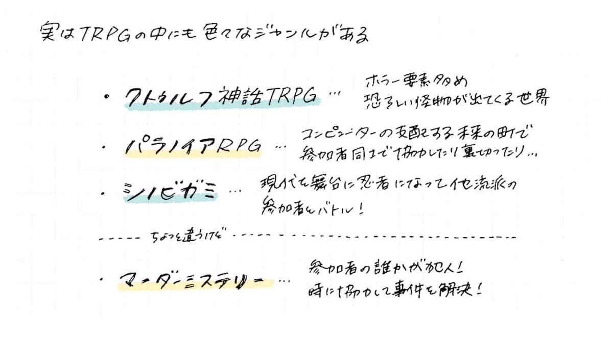 何となくしか分かってない人間が作った
何となく分かる!TRPG(2/2) 