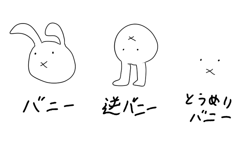 なべぐでわかるバニーの隆盛の歴史 