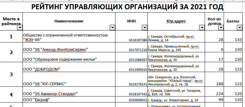 Иван Сергеевич tweet media
