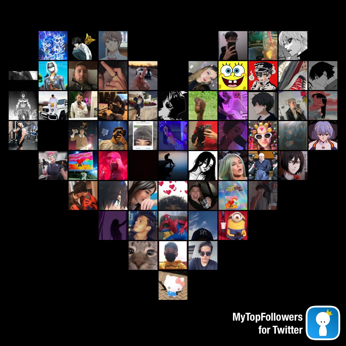 angel tweet media