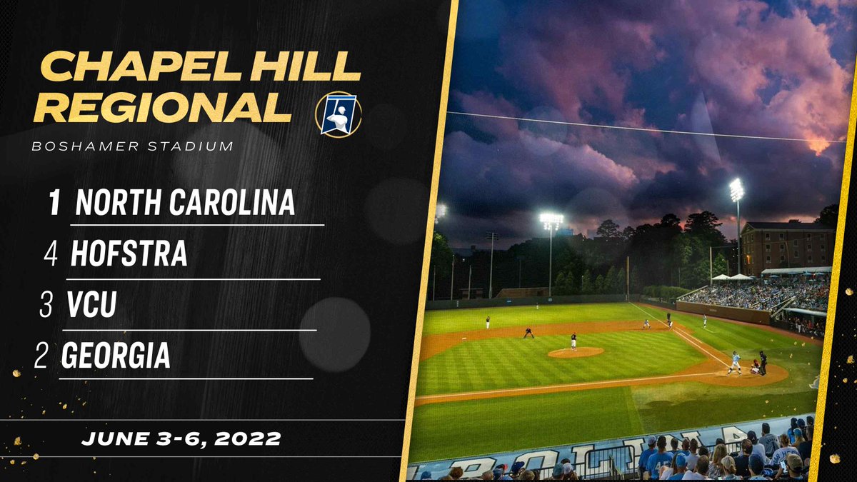 NCAA Baseball (@ncaabaseball) on Twitter photo CHAPEL HILL REGIONAL
1️⃣ <a href="/DiamondHeels/">Carolina Baseball</a>
2️⃣ <a href="/BaseballUGA/">Georgia Baseball</a>
3️⃣ <a href="/VCUBaseball/">VCU Baseball</a>
4️⃣ <a href="/HofstraBaseball/">Hofstra Baseball</a>
#RoadToOmaha CHAPEL HILL REGIONAL
1️⃣ <a href="/DiamondHeels/">Carolina Baseball</a>
2️⃣ <a href="/BaseballUGA/">Georgia Baseball</a>
3️⃣ <a href="/VCUBaseball/">VCU Baseball</a>
4️⃣ <a href="/HofstraBaseball/">Hofstra Baseball</a>
#RoadToOmaha