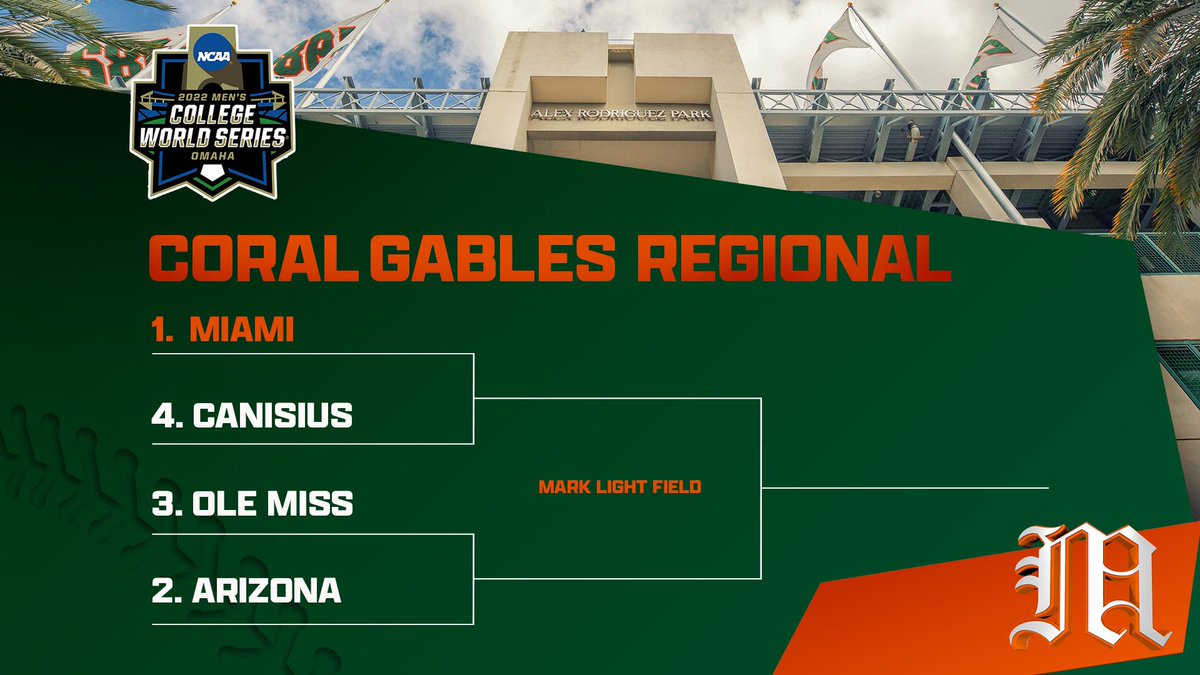 CanesBaseball's tweet photo. The Coral Gables Regional is set! https://t.co/H2nhTDXkED