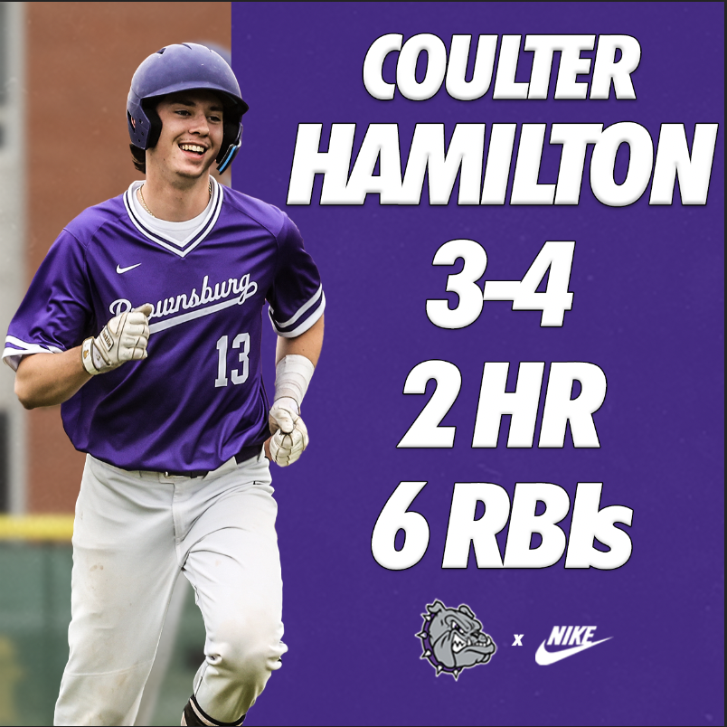 bhsdogs's tweet photo. What a day, Coulter Hamilton 🔥

6 RBIs, along with 2 Home Runs vs Terre Haute North

#BulldogTough https://t.co/xog1OUm2OA