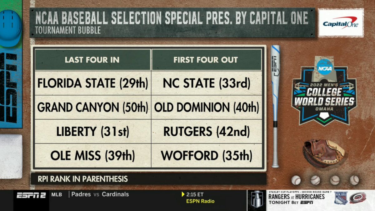 11Point7 College Baseball tweet media