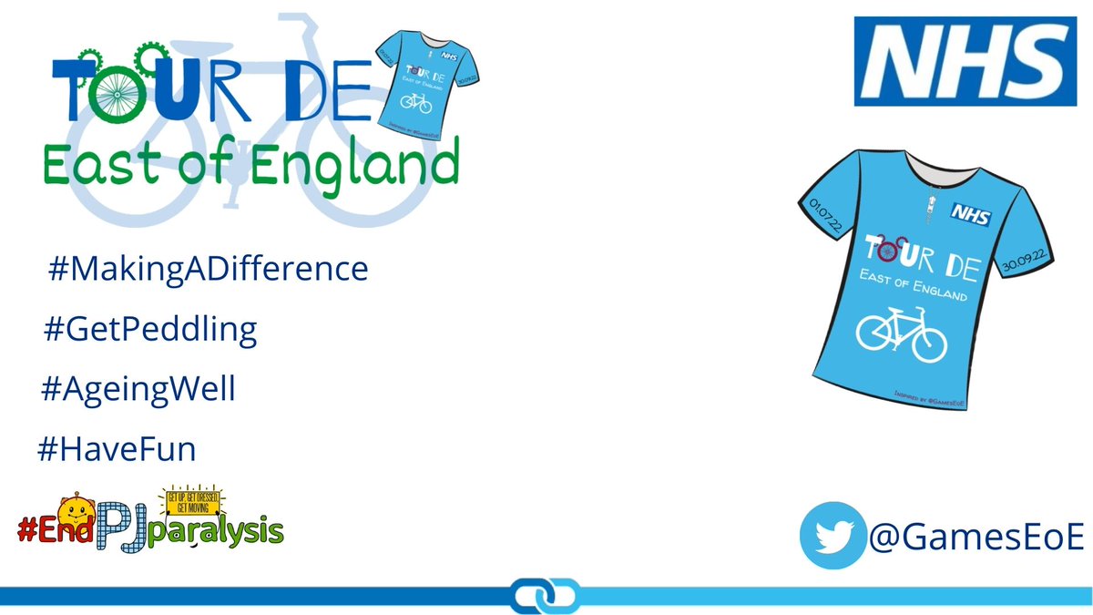 Deconditioning Games East of England (@gameseoe) on Twitter photo The Tour de East of England opens on the 1st July - how are your preparations going? 🚴♀️🚴🚴♂️🏃♀️🏃🏃♂️If need a copy of the "how to get involved" booklet email us at england.deconditioning.games@nhs.net #MakingADifference <a href="/NHSEastEngland/">NHS East of England</a> <a href="/ECISTNetwork/">Elective & Emergency Care Improvement Support Team</a> The Tour de East of England opens on the 1st July - how are your preparations going? 🚴♀️🚴🚴♂️🏃♀️🏃🏃♂️If need a copy of the "how to get involved" booklet email us at england.deconditioning.games@nhs.net #MakingADifference <a href="/NHSEastEngland/">NHS East of England</a> <a href="/ECISTNetwork/">Elective & Emergency Care Improvement Support Team</a>