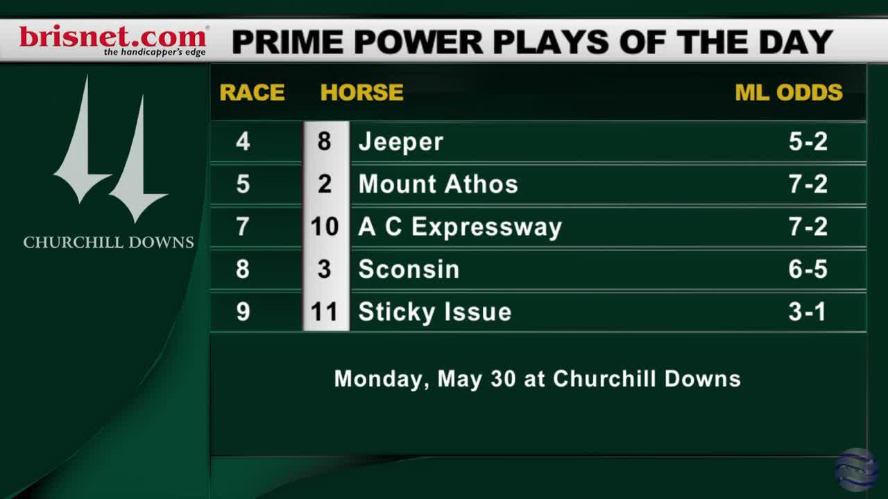 TwinSpires Racing 🏇 on Twitter "Here are today's Prime Power