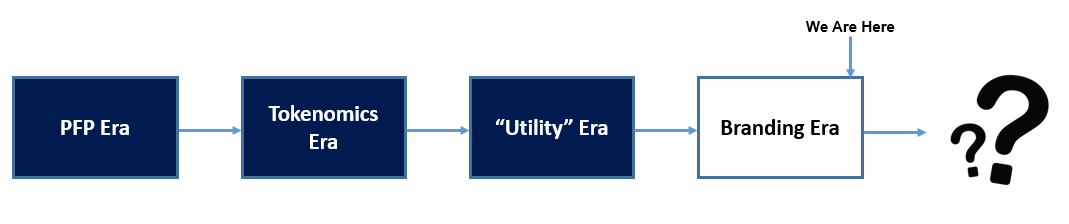 Solana Legend 🎒💧 tweet media