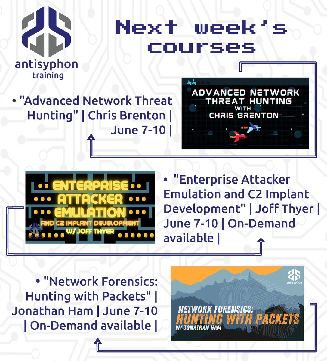 Antisy_Training's tweet photo. We hope everyone is having a great Memorial Day!

Check out next week's live online courses in the graphic below. We hope to see you in class!
@Chris_Brenton @joff_thyer @jhamcorp 

Training calendar: https://t.co/PK2qx2LGXA https://t.co/GykIr6sCXs