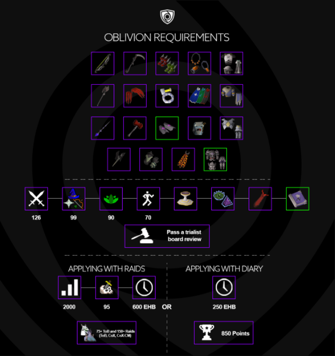 Oblivion tweet media