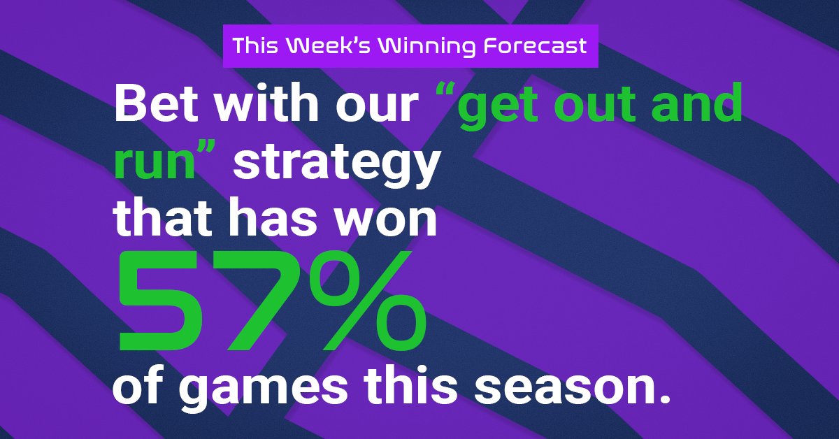 AlloySports's tweet photo. This week's #AlloyForecast: The Get Out & Run Strategy!
57% Win % ATS ✅
12% Return on Investment 💵
Profitable for Slight Favorites ATS
What makes this strategy profitable? https://t.co/RyJtkgPwtD
#BuildWinRepeat #GamblingTwitter #NBAFinals https://t.co/n0u8R9DKiS