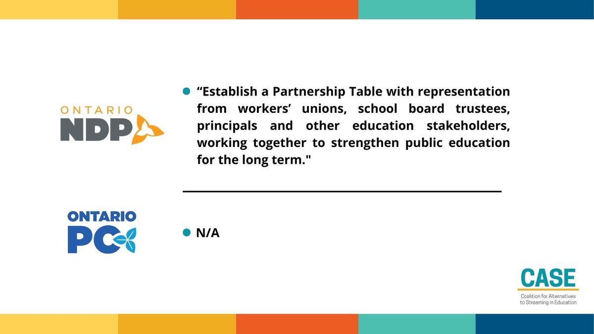 endstreaming's tweet photo. It's election week in Ontario and we're back to share another cross-party platform comparison of our de-streaming recommendations. #onted #onpoli

Check out recommendation #5 on implementation planning, monitoring, and evaluation! #endstreaming https://t.co/7bLszUtN7D