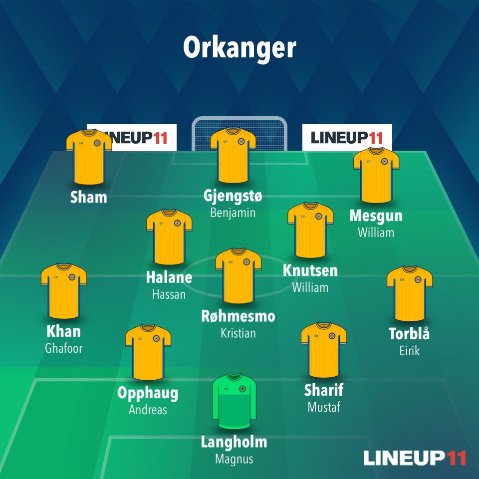 Gutta har tatt turen til Trondheim og skal spille kamp mot Flatås. Avspark 19:30. 
Dagens 11’er: 
Benk: Martinsen, Solbu, Nielsen, Lund og Hansen