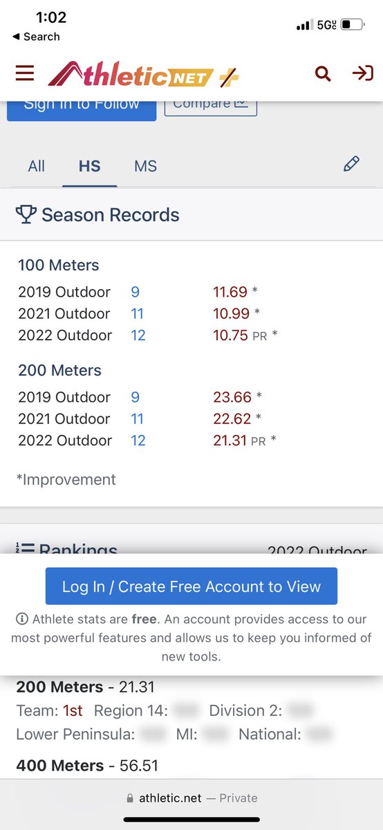 Some great numbers to finish out my senior year !💨<a href="/BerrienSports/">Shamrock Athletics</a> <a href="/WMU_Football/">Western Michigan Football</a>
