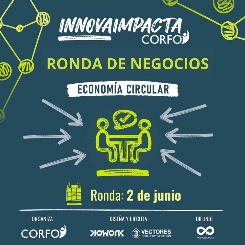 CorfoArica's tweet photo. #Arica Todo está listo para que este jueves 02/06 vivamos la primera ronda de negocios 100% online #InnovaImpacta con foco en economía circular y que organiza #Corfo
Más información ▶️https://t.co/0oaUn1LZMy https://t.co/wESOpUtTY0
