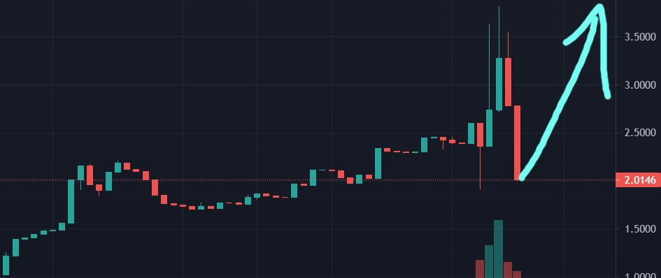 Secret Finance tweet media