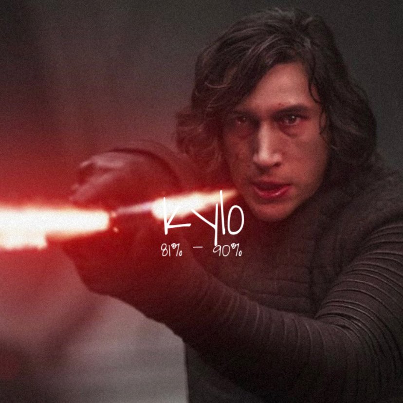 What’s your life in the Star Wars universe?

- QT with yours

#StarWarsCelebration #StarWars