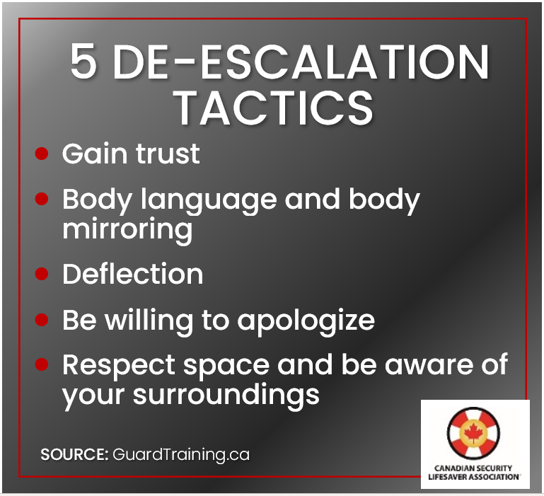 5 de-escalation tactics that every security professional should know.
.
.
#security #securityguards #securityprofessionals #deescalation
