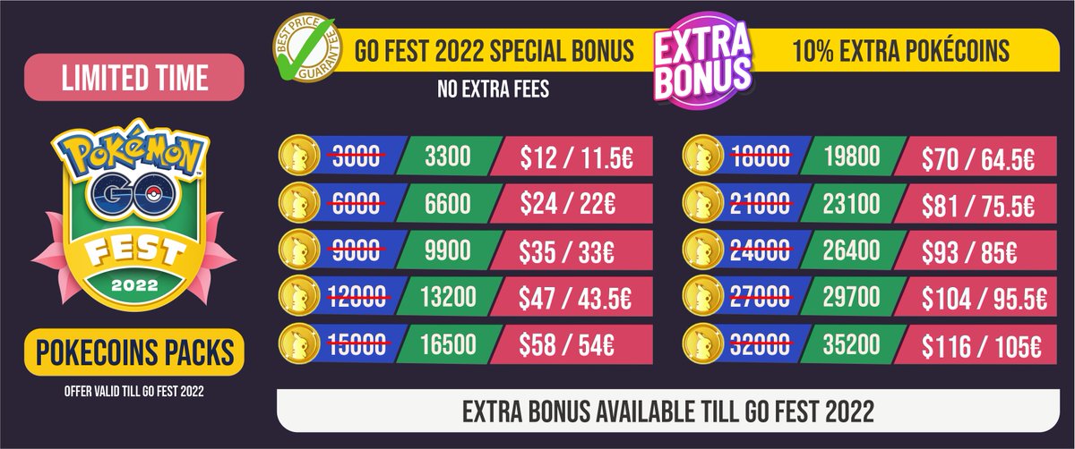 ChiefPokemon's tweet photo. 🎉 GIVEAWAY - 6000 Pokecoins 🎉
2000 x 3 Winners
Winners announced on 🗓️ 2nd June, 22
🗒️ Task : 
Like and Retweet this with a message "Peace NOT Hate" #peace #GOFest2022 

Tag others only if you want.

New Accounts are ineligible.

🔥 Prep for GOFest 🔥
Special Packs &amp; Price
. https://t.co/KLtVqhwUxQ