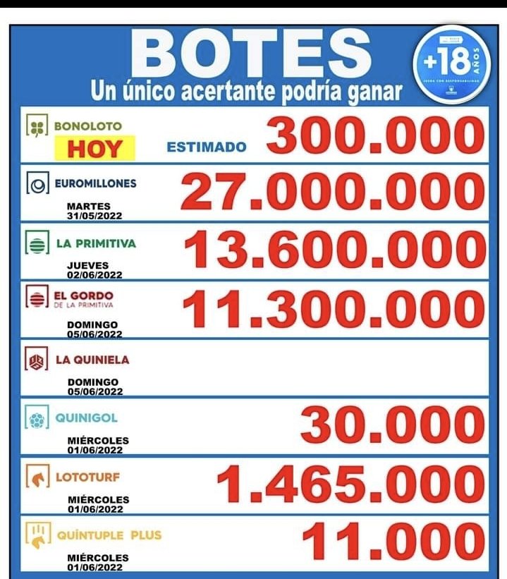 Loteria10CT's tweet photo. #Botes en juego para hoy. https://t.co/qGwbjyMaVQ