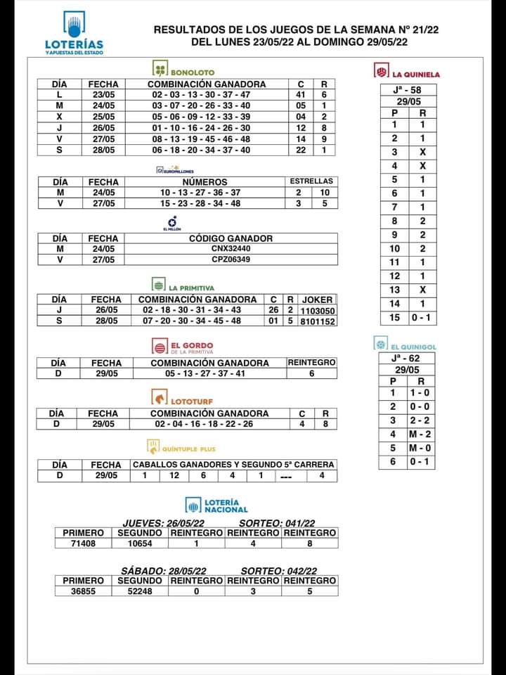 Loteria10CT's tweet photo. Resultados del Lunes 23 al Domingo 29 de Mayo. https://t.co/F2HKNwxA9b