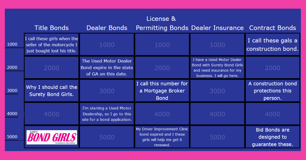 Surety Bond Girls on Twitter ""I'll take Title Bonds for 3000, Mayim