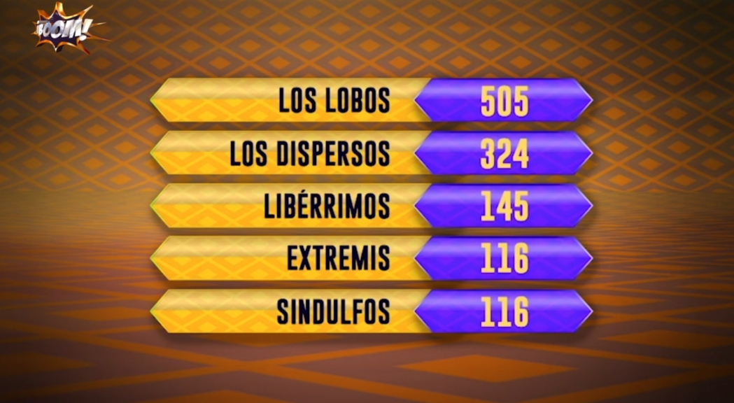 A3Boom's tweet photo. 📝 Actualizamos el ranking de #A3Boom 
👉 https://t.co/H1lBiqgDSD https://t.co/gXntosBbXb