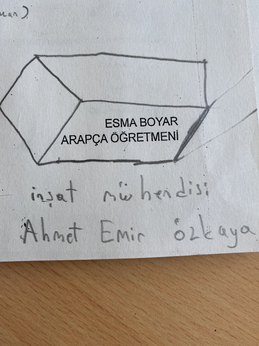 esma_boyar's tweet photo. Bir sınav haftasını daha geride bırakmışızdır https://t.co/hKycGqjKyR