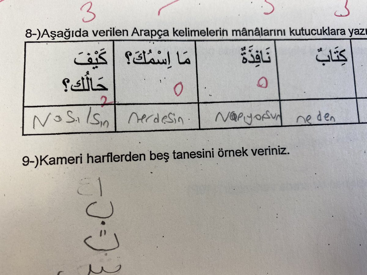 esma_boyar's tweet photo. Bir sınav haftasını daha geride bırakmışızdır https://t.co/hKycGqjKyR