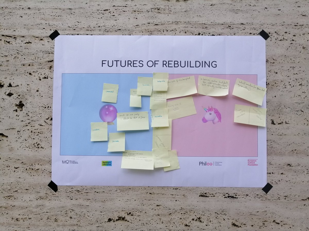 FondazioneCRT's tweet photo. #PhileaForum2022 Future of rebuilding: some ideas from #europeanPavilion https://t.co/UFH5gLSJou