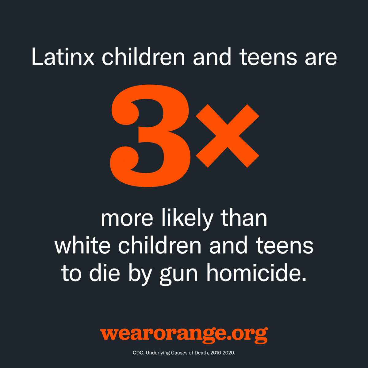 StudentsDemand's tweet photo. Gun violence is the leading cause of death for children &amp; teens in America—and disproportionately impacts Black and Latinx youth.

National Gun Violence Awareness Day is Friday, June 3rd.

#WearOrange on Friday to honor survivors, and join actions to end this preventable crisis. https://t.co/tER9GK26KB