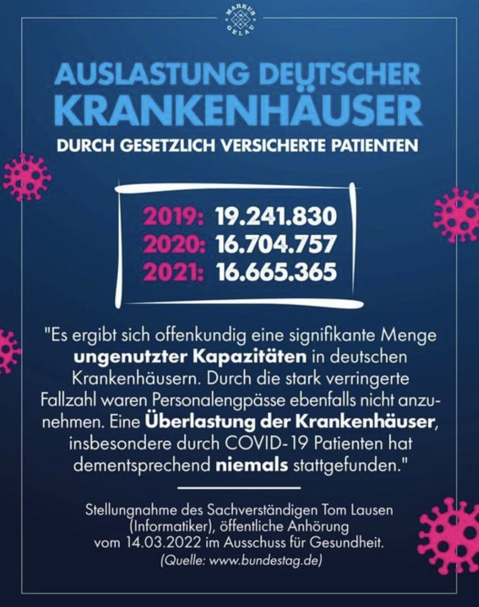 6baazar's tweet photo. @Karl_Lauterbach Keine Überlastung der Krankenhäuser = keine Notlage = Stopp 🛑 der bedingten Zulassung der Impfung 

EU Verordnung 507/2006 

https://t.co/ON0O4ThqD9 https://t.co/68tAnWBeFQ