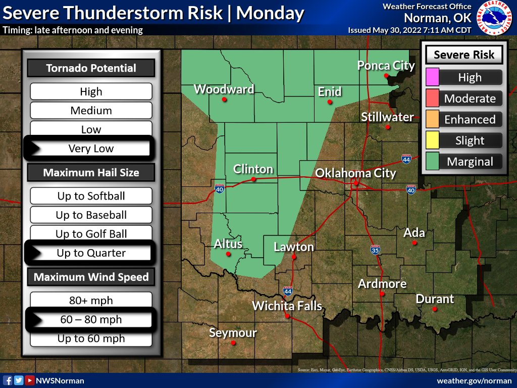 NWS Norman tweet media