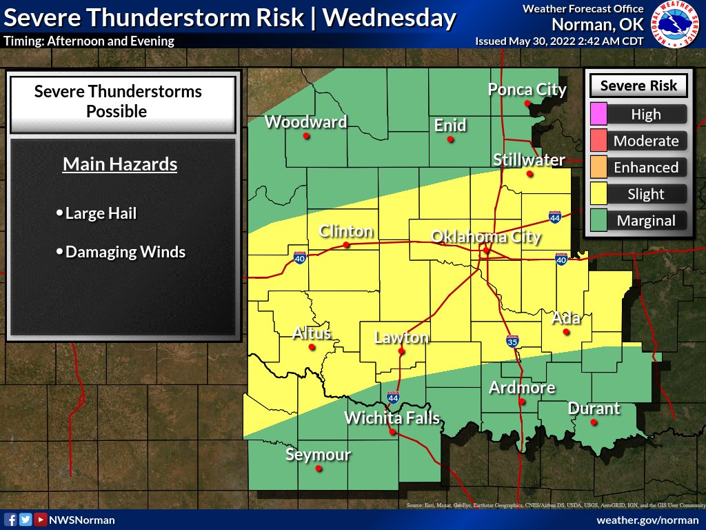 NWS Norman tweet media