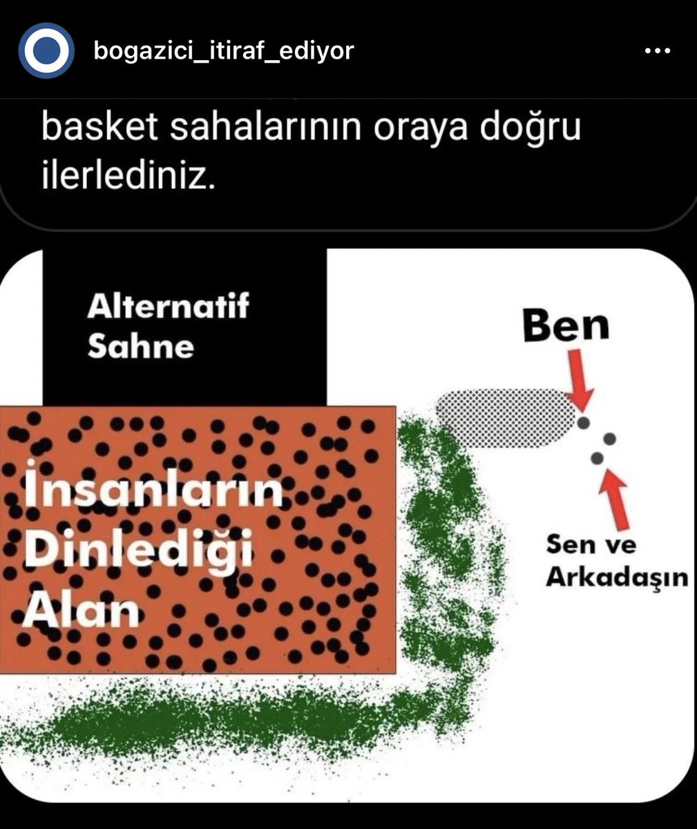 nocontextBOUN's tweet photo. https://t.co/dgGla4P1aD