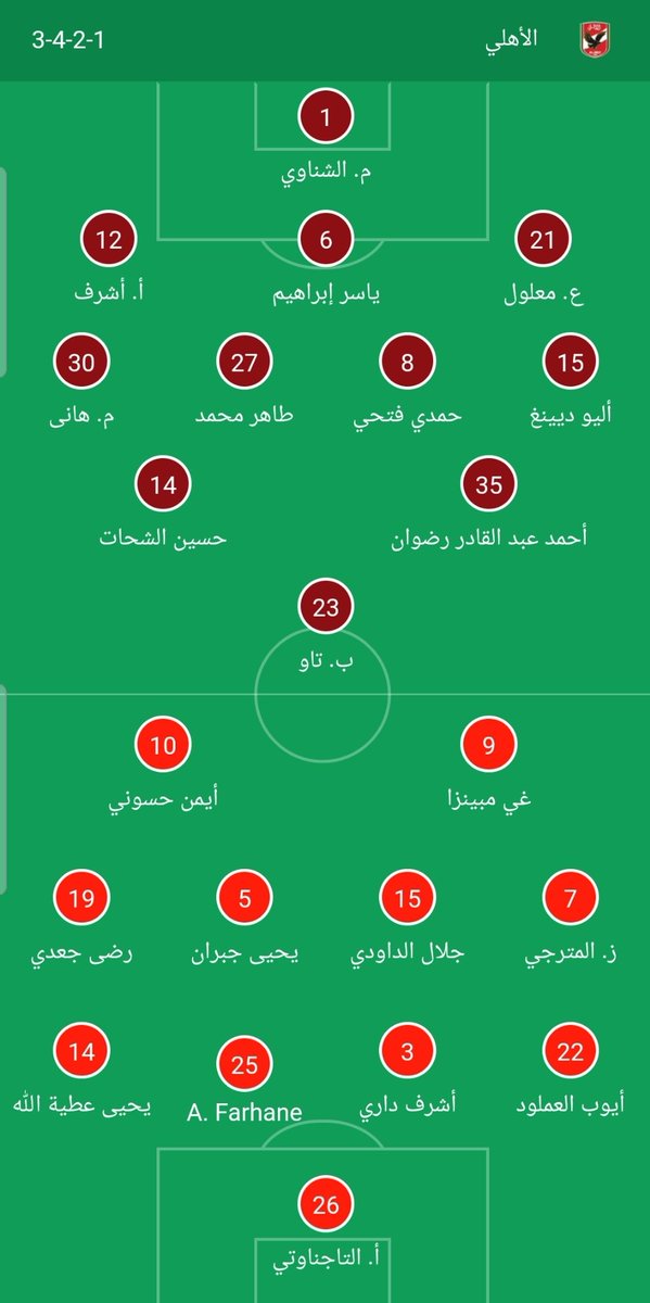 mohamedaymanof5's tweet photo. #توقع_تشكيل_النهائي #الروح_الرياضية https://t.co/tJPlWrIKt4