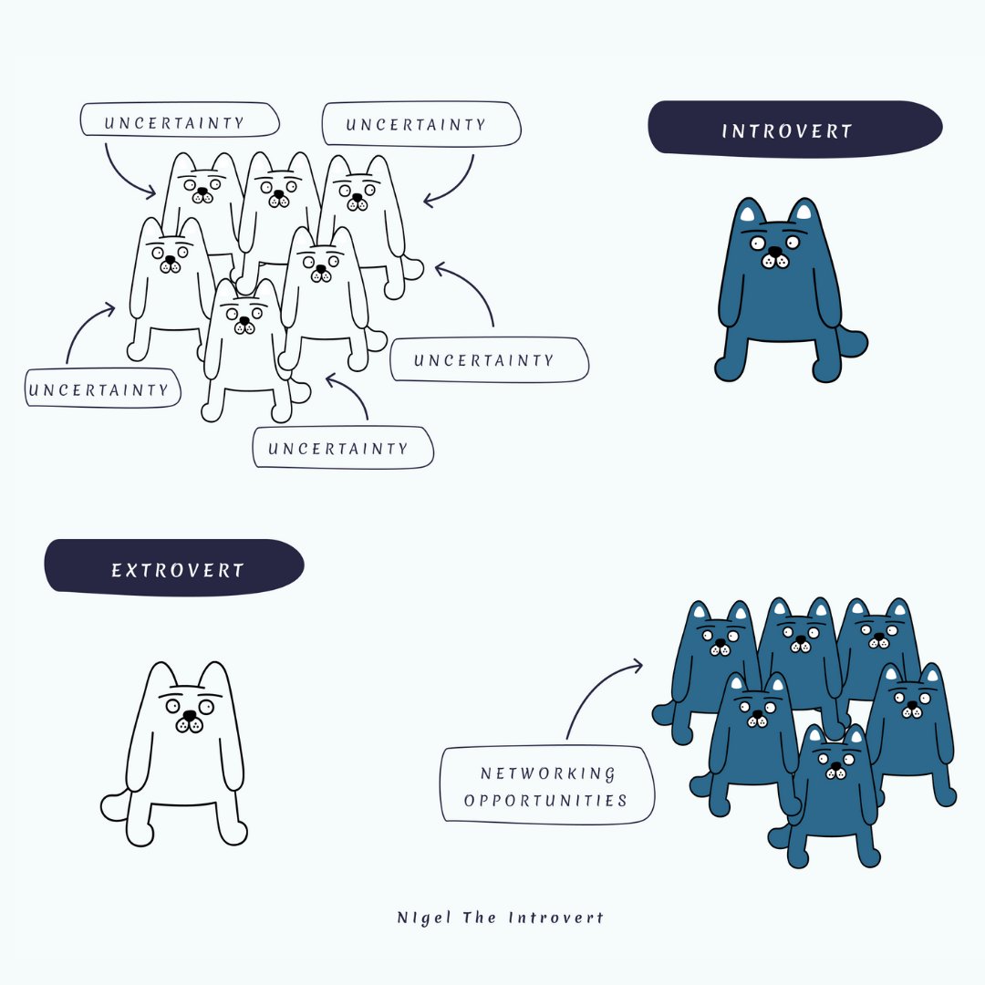 IntrovertNigel's tweet image. We get drained not so much by people but by the uncertainty we feel about them.