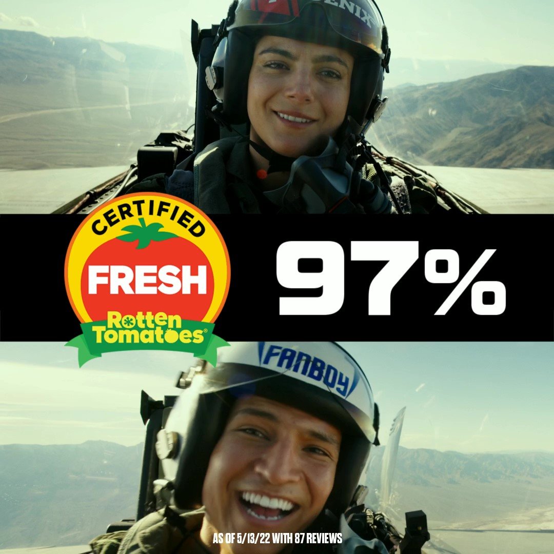 Fanboys - Rotten Tomatoes