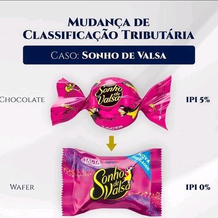 O Brasil não é pobre à toa, é trabalho de profissional: