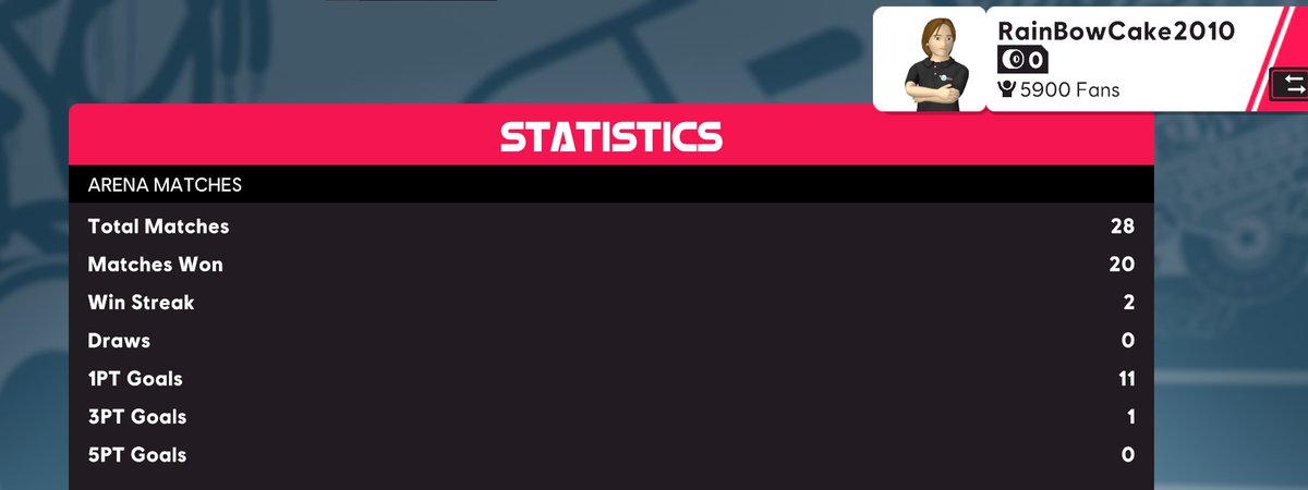 Seck1226's tweet photo. @UbisoftSupport I've only ever played 5 ranked games so I've played 23 quick play matches yet it displays I've only played 14. I have also won 20 arena matches but the contract says I've only won 10. Most of the time when I get out of a match it doesn't progress the bar at all for either. https://t.co/CHA8PvjcQI